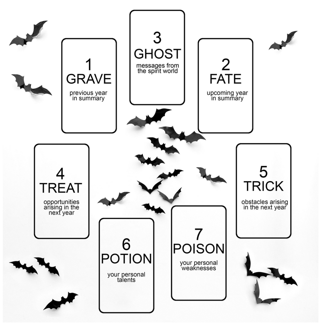 Samhain Tarot Spread